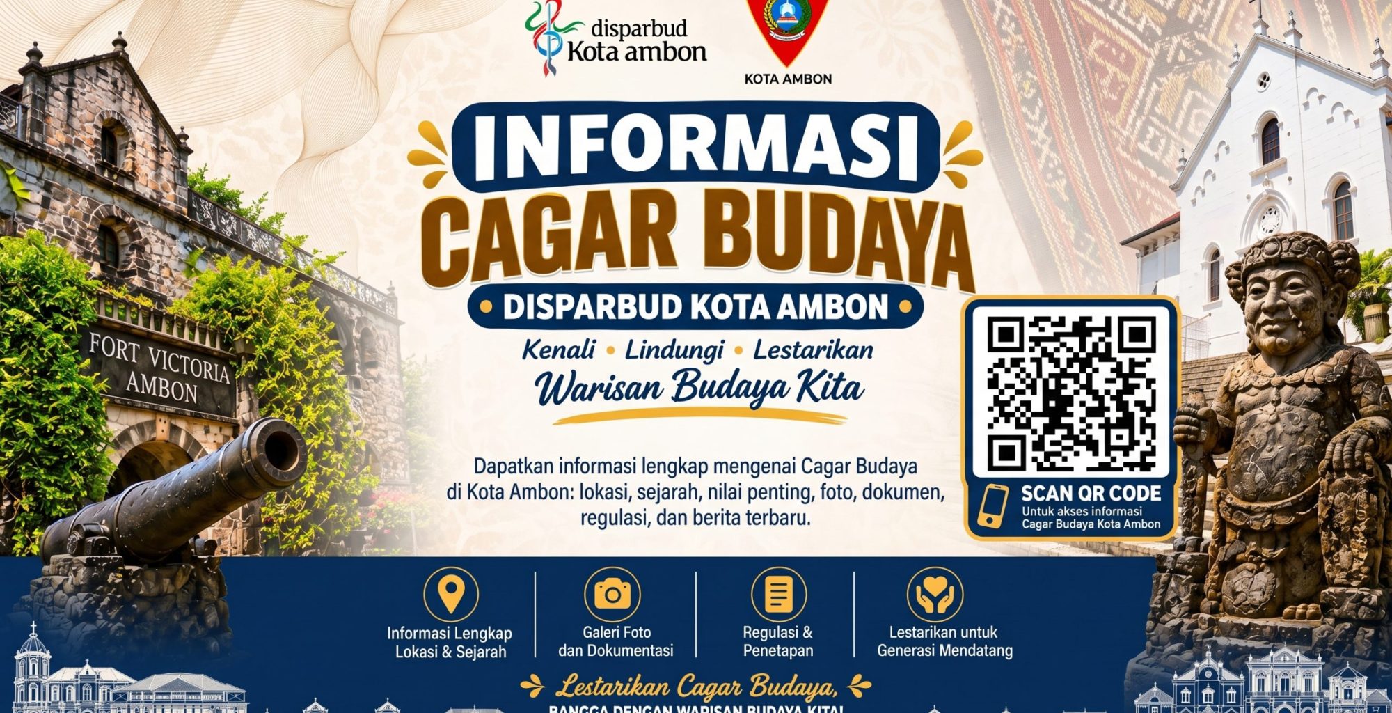 Informasi Cagar Budaya